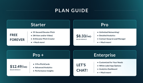 New Pricing Plan Guide: Starter, Pro, Pro Plus, and Enterprise