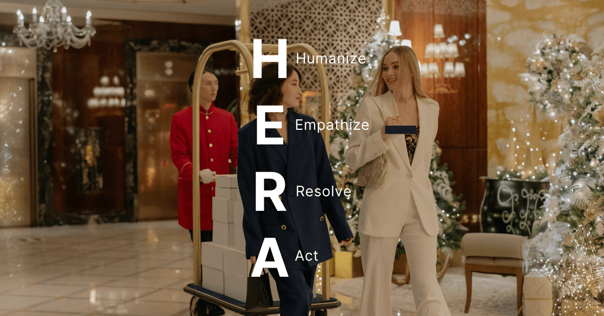 The Art of the Elevator Pitch Using HERA