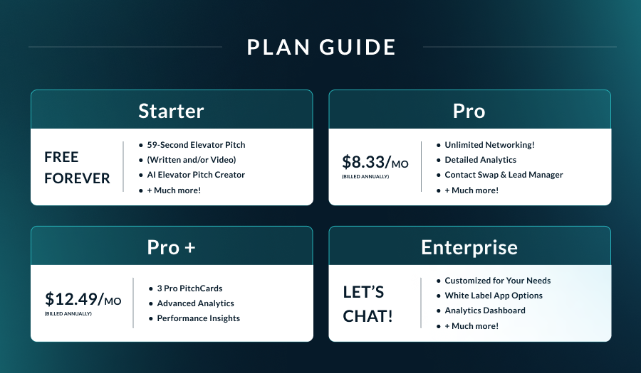 Pitch59 Pricing Plan Guide