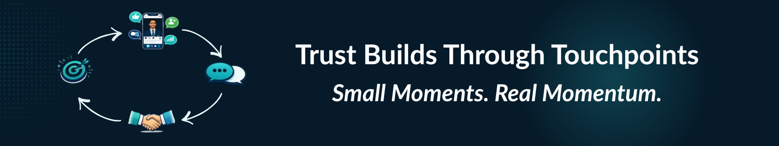 Trust Builds Through Touchpoints. Small Moments. Real Momentum Trust Builds Through Touchpoints. Small Moments. Real Momentum